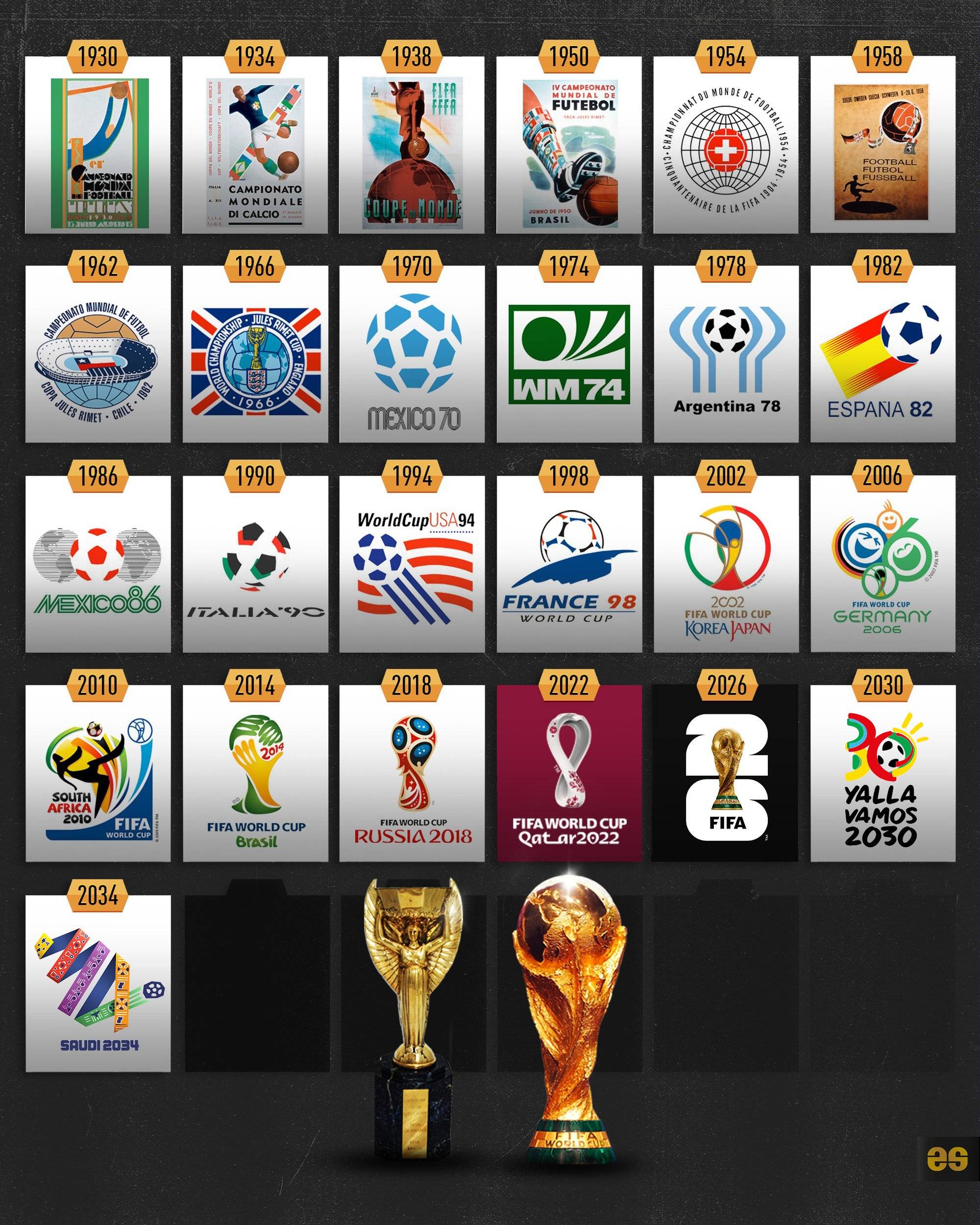 范佩西：瓜迪奥拉训练课让我醍醐灌顶；考教练证书两次没过