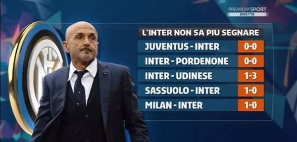 篮球NBA公布月最佳球员，榜单无悬念