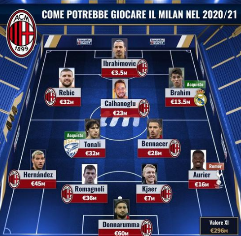 足球报：青岛海牛外援兰克尔-泽的个人操守确实存在问题