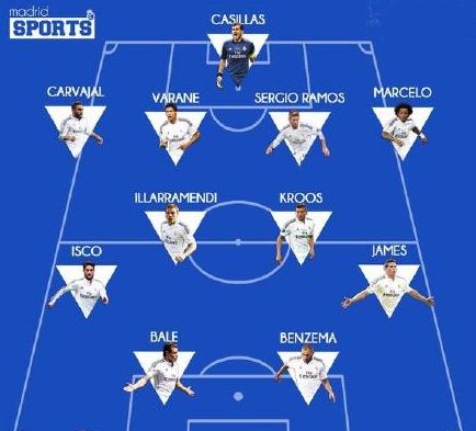 英超积分榜：曼城只差枪手2分 切尔西掉队埃弗顿坐火箭